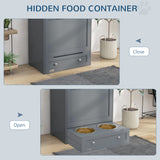 Pet Feeder Stations, Lockers, Dog Food Storage Containers.