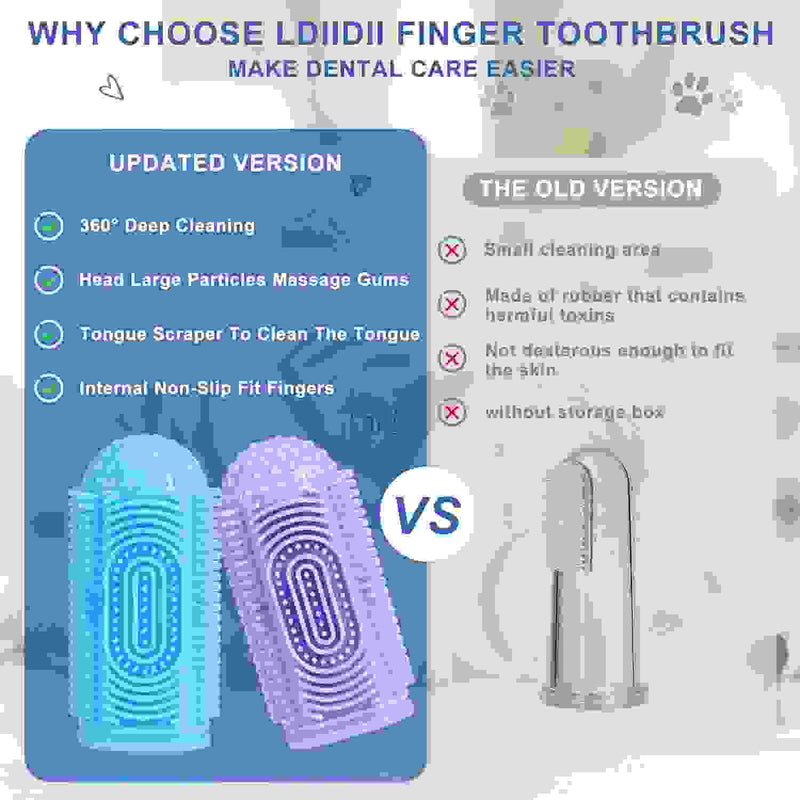 Dog Toothbrush Dog Tooth Brushing Kit  Dog Finger Toothbrush For Dog Teeth Cleaning Dog Dental Care Cat Toothbrush Dog Tooth Brush Puppy Toothbrush Pet Toothbrush.